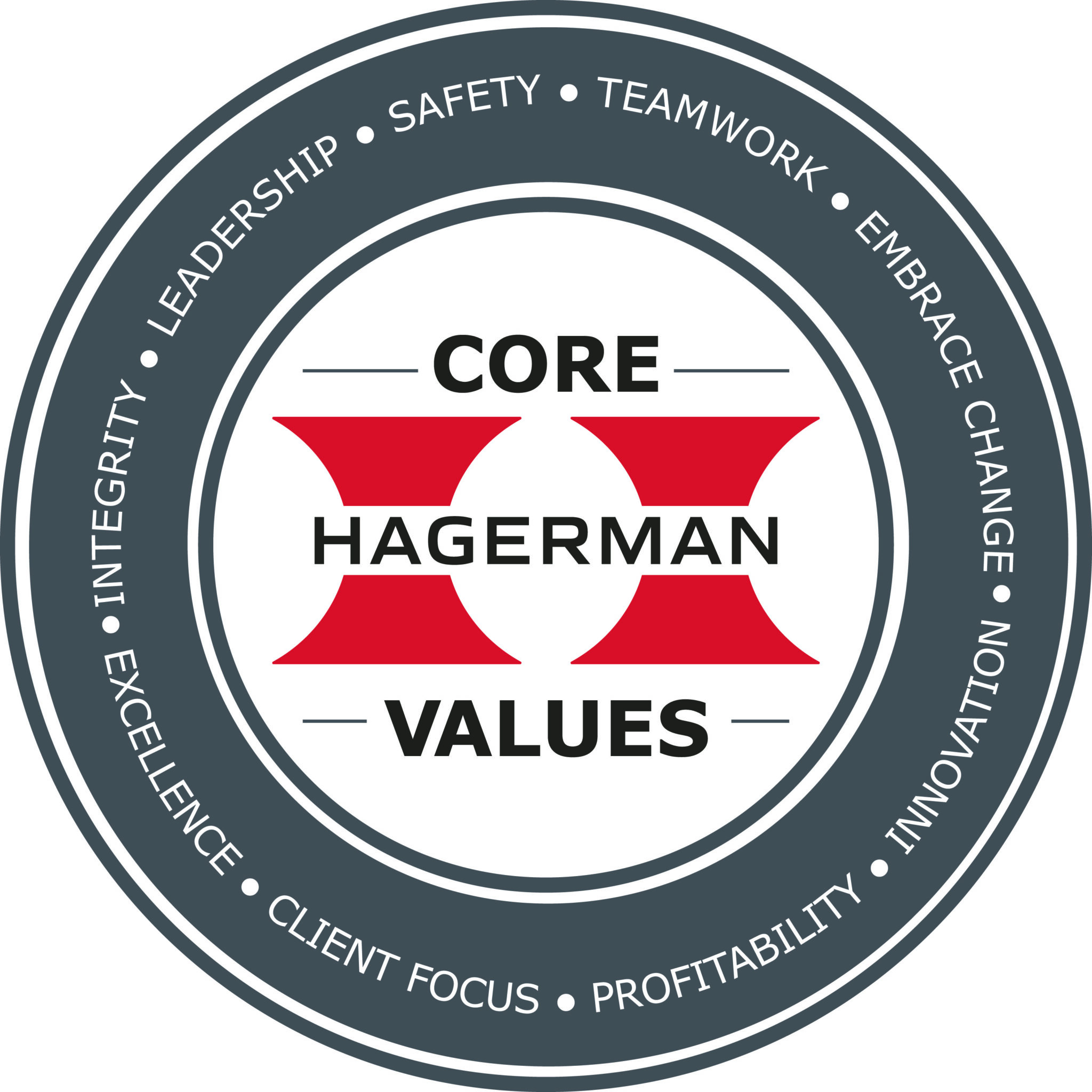 News & Events - The Hagerman Group